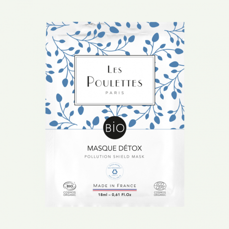 Masque Détox